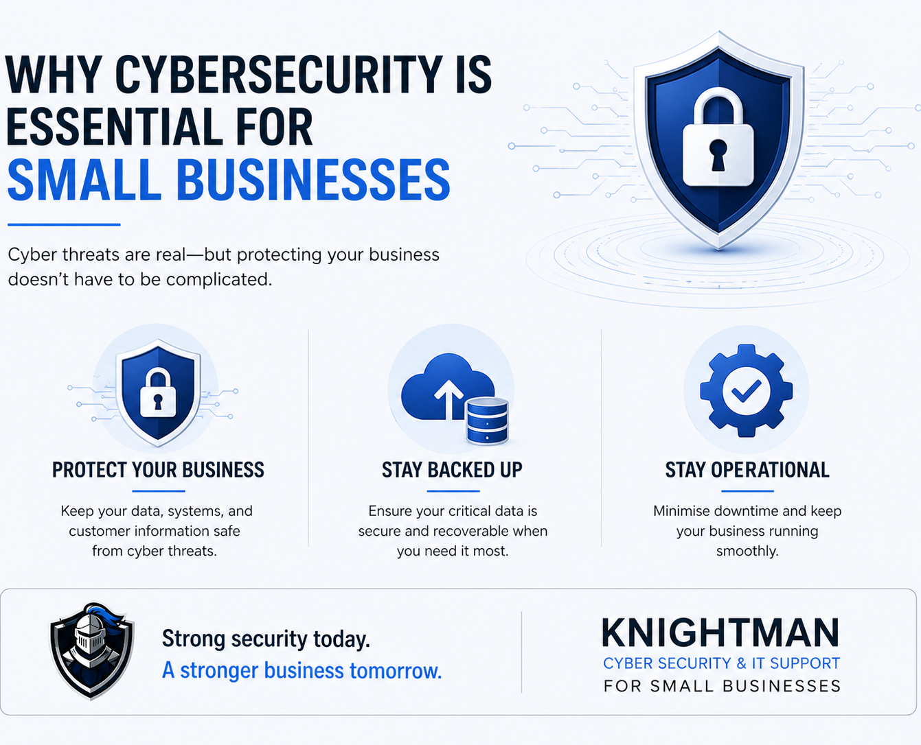 Infographic highlighting the importance of cybersecurity for small businesses.